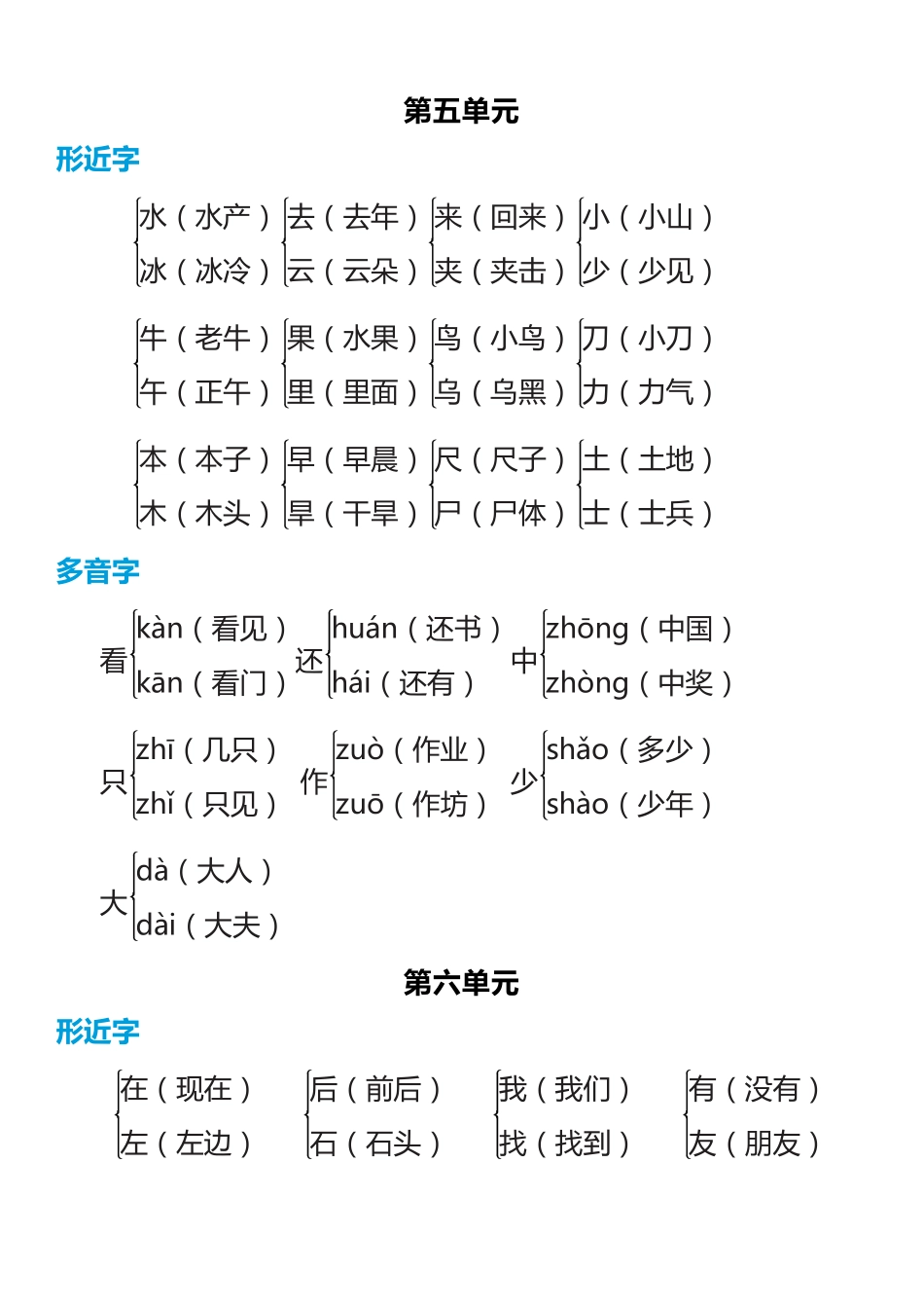 部编一年级语文上册【多音字+形近字】组词汇总.pdf_第3页