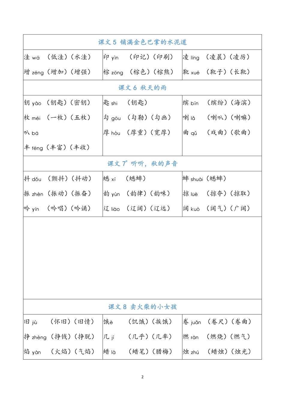 部编版三年级（上册）语文识字表生字组词.pdf_第2页
