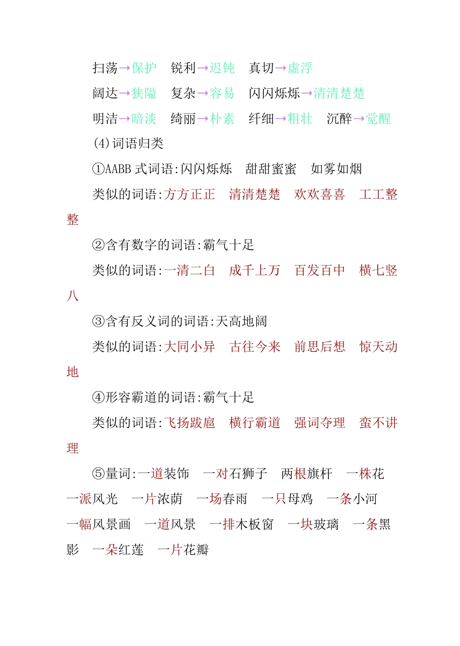 四年级下册语文部编版知识要点汇总.pdf_第3页