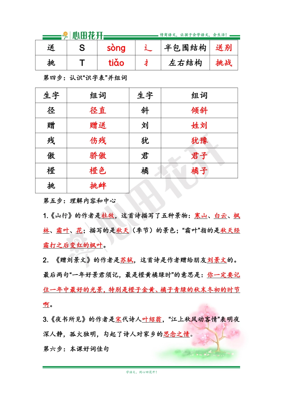 【语文基本功训练营】—三年级上册校内知识周周练第2单元预习解析（部编版）.pdf_第2页