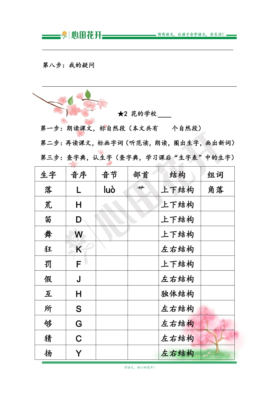 【语文基本功训练营】—三年级上册校内知识周周练第1单元预习（部编版）.pdf_第3页