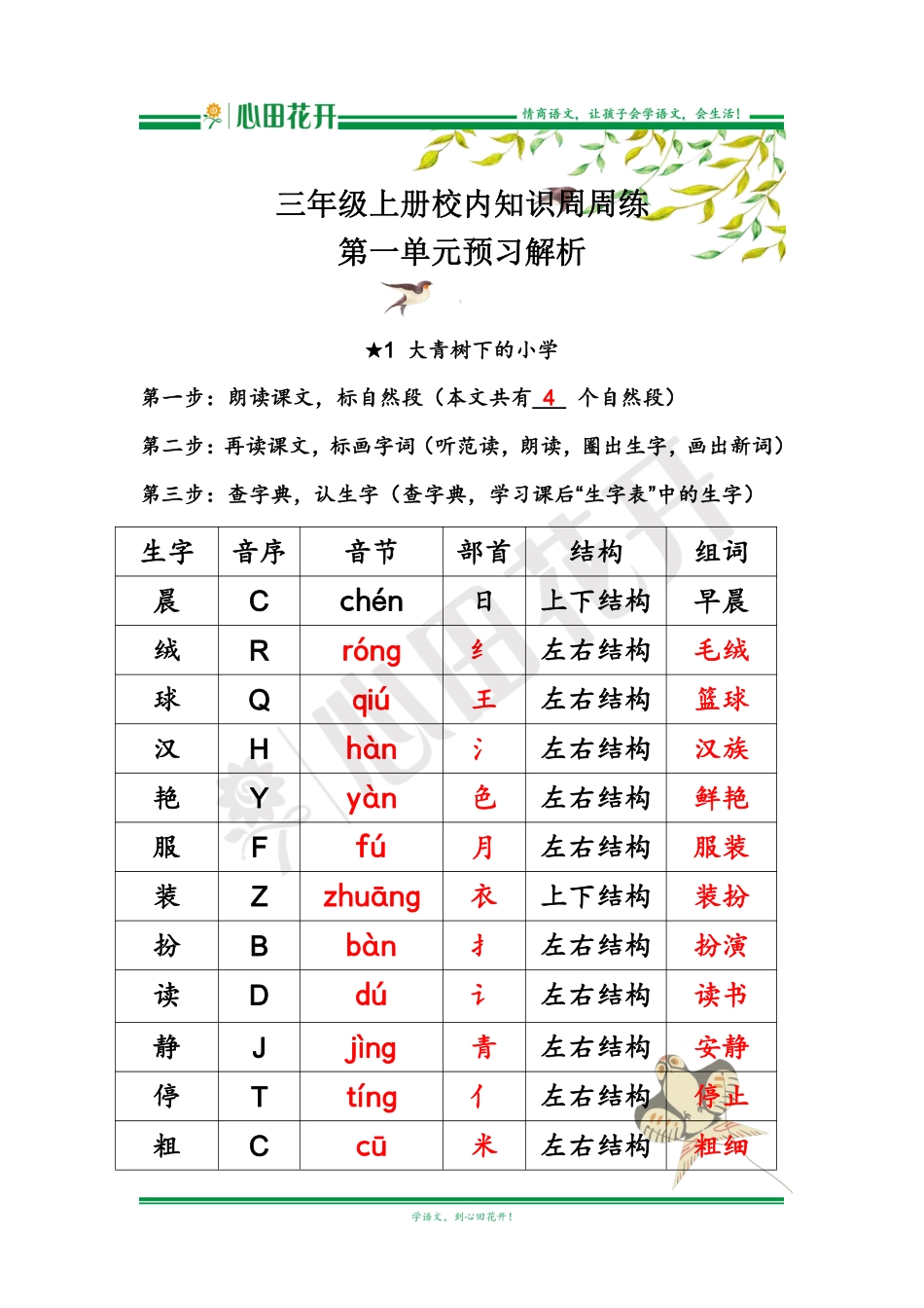 【语文基本功训练营】—三年级上册校内知识周周练第1单元预习解析（部编版）.pdf_第1页