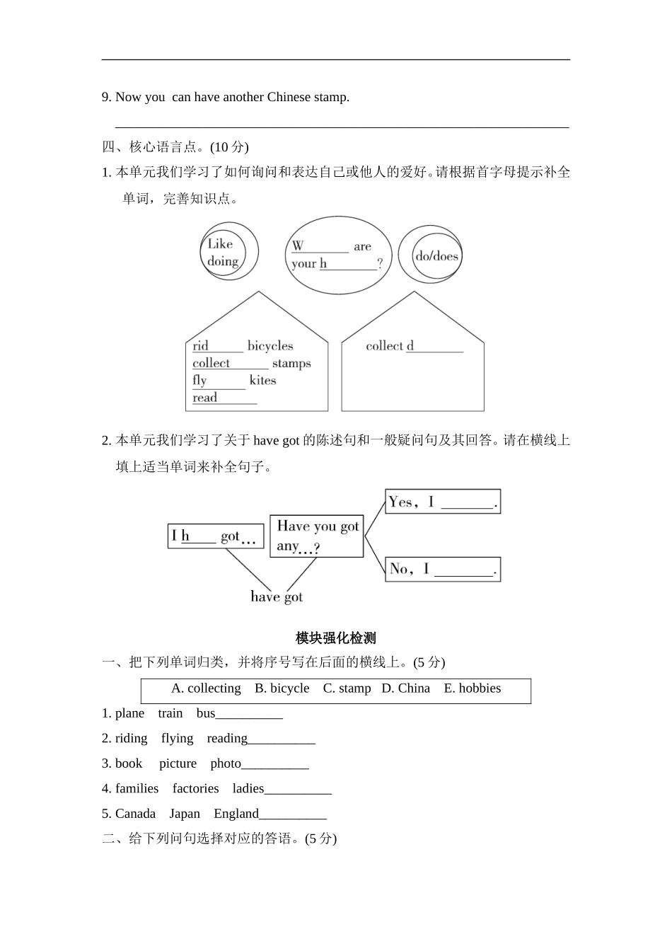 Module3 模块知识梳理卷.doc_第2页