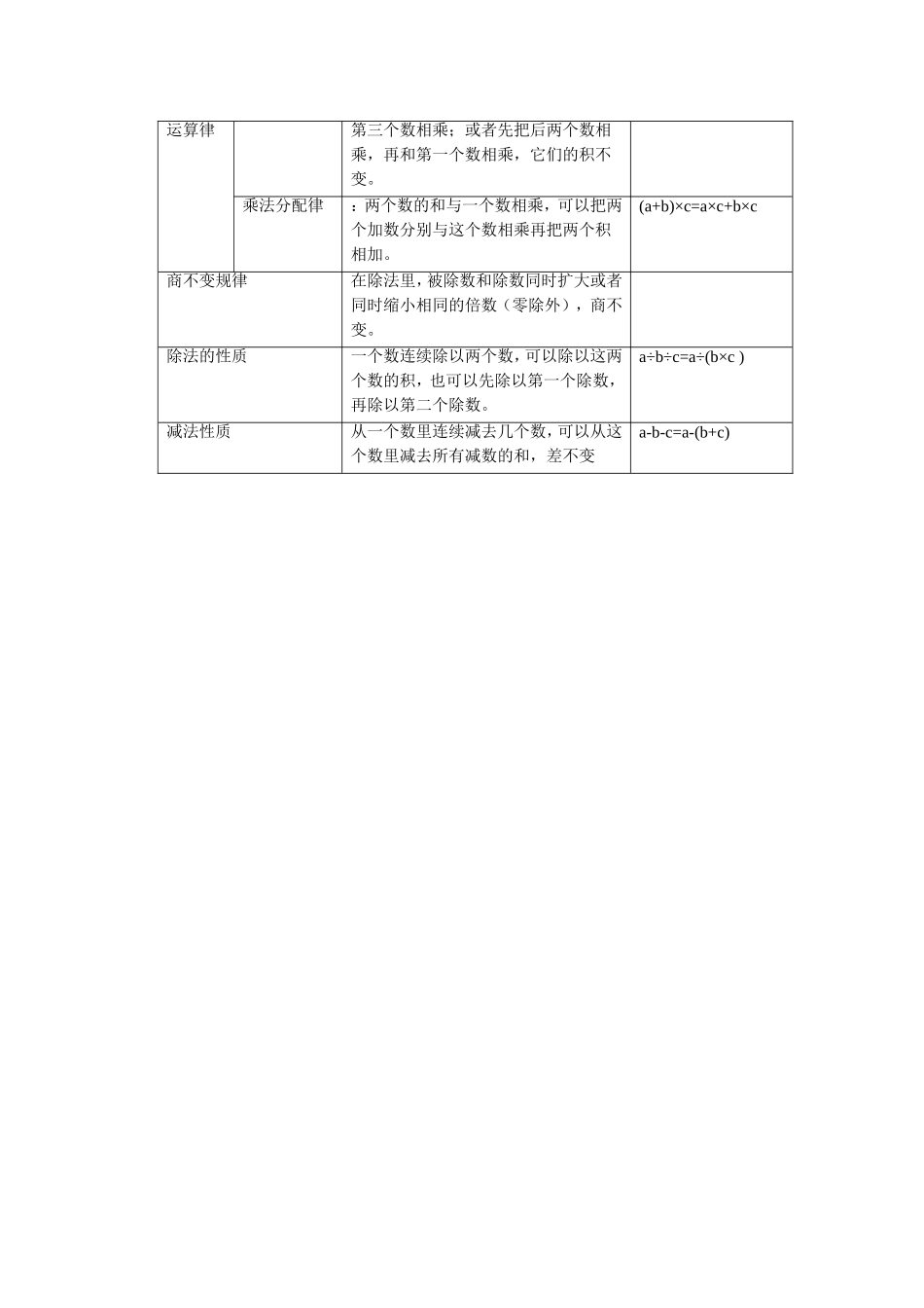 《运算律》教案2.doc_第3页
