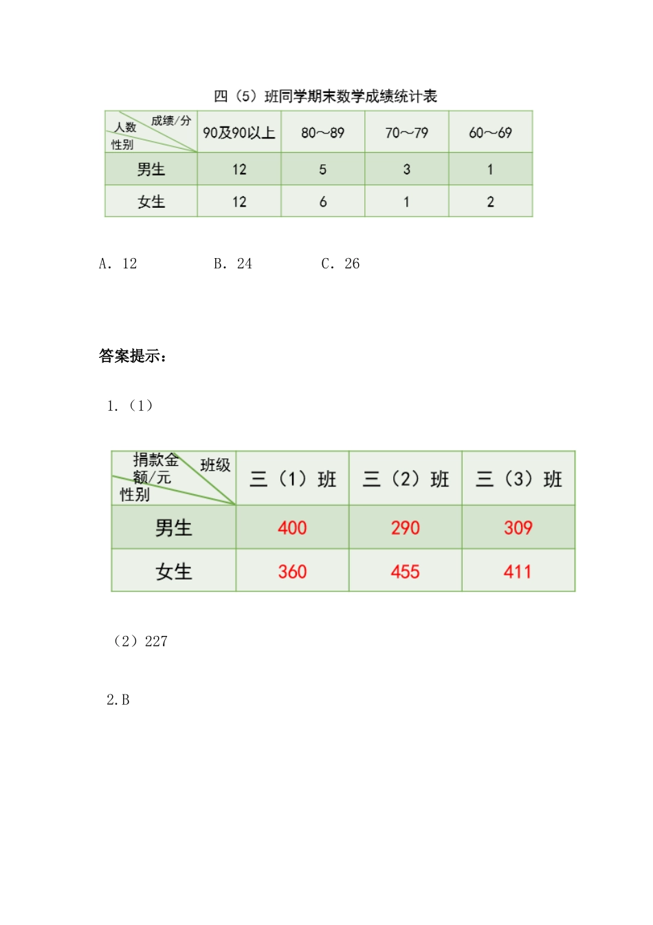 8.2 分段统计表.docx_第2页