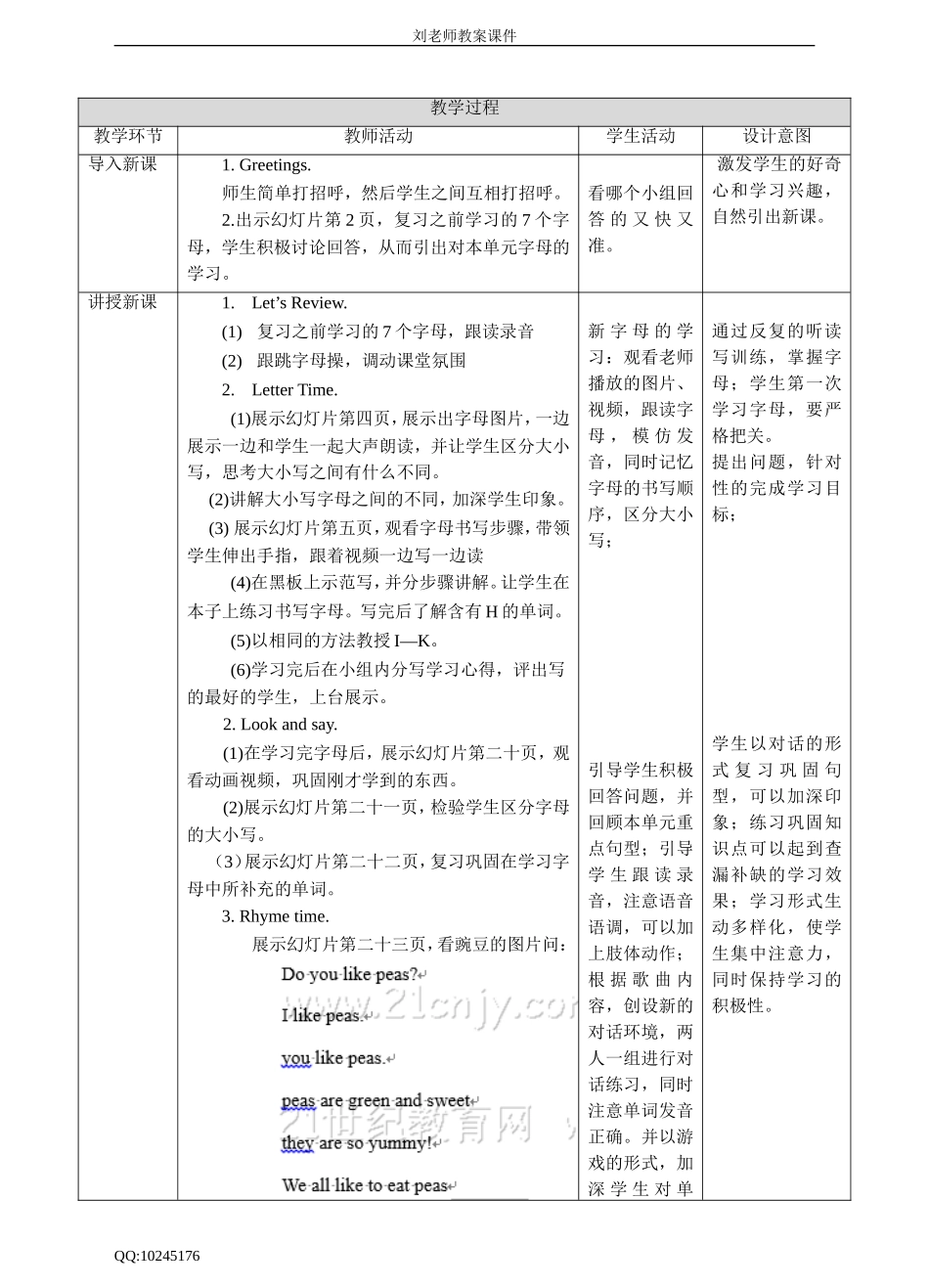 Unit3 I like carrot!(3)教案.doc_第2页