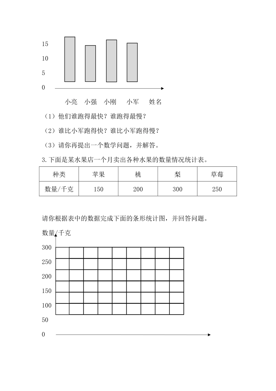 z.5 条形统计图.docx_第2页