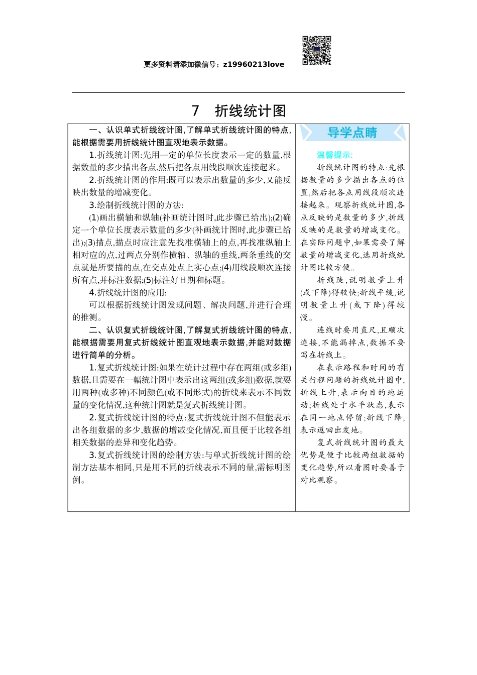 7 折线统计图.docx_第1页