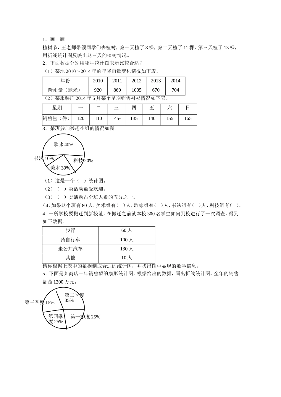 《扇形统计图》习题(1).doc_第2页