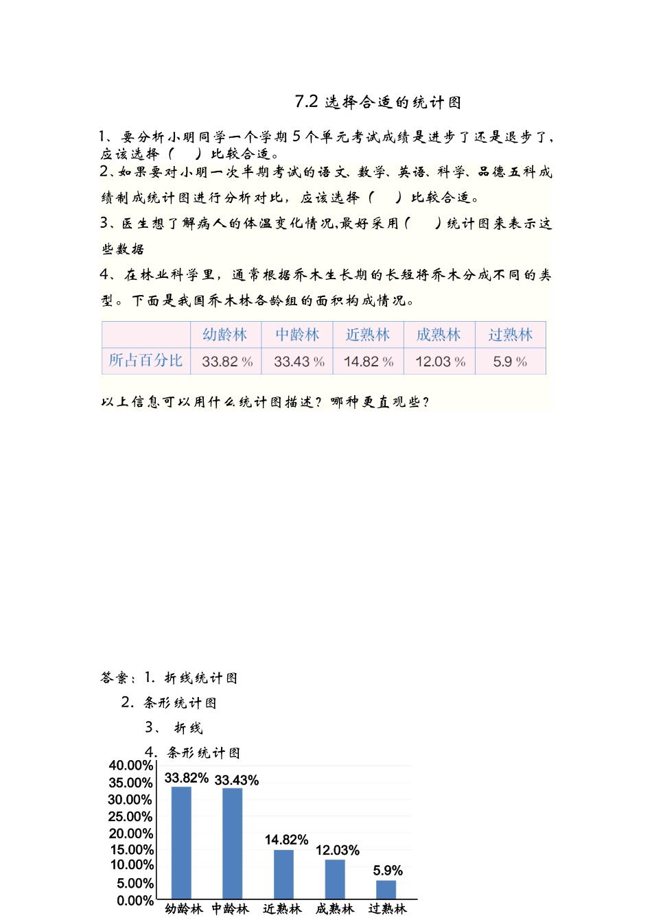 7.2 选择合适的统计图.doc_第1页