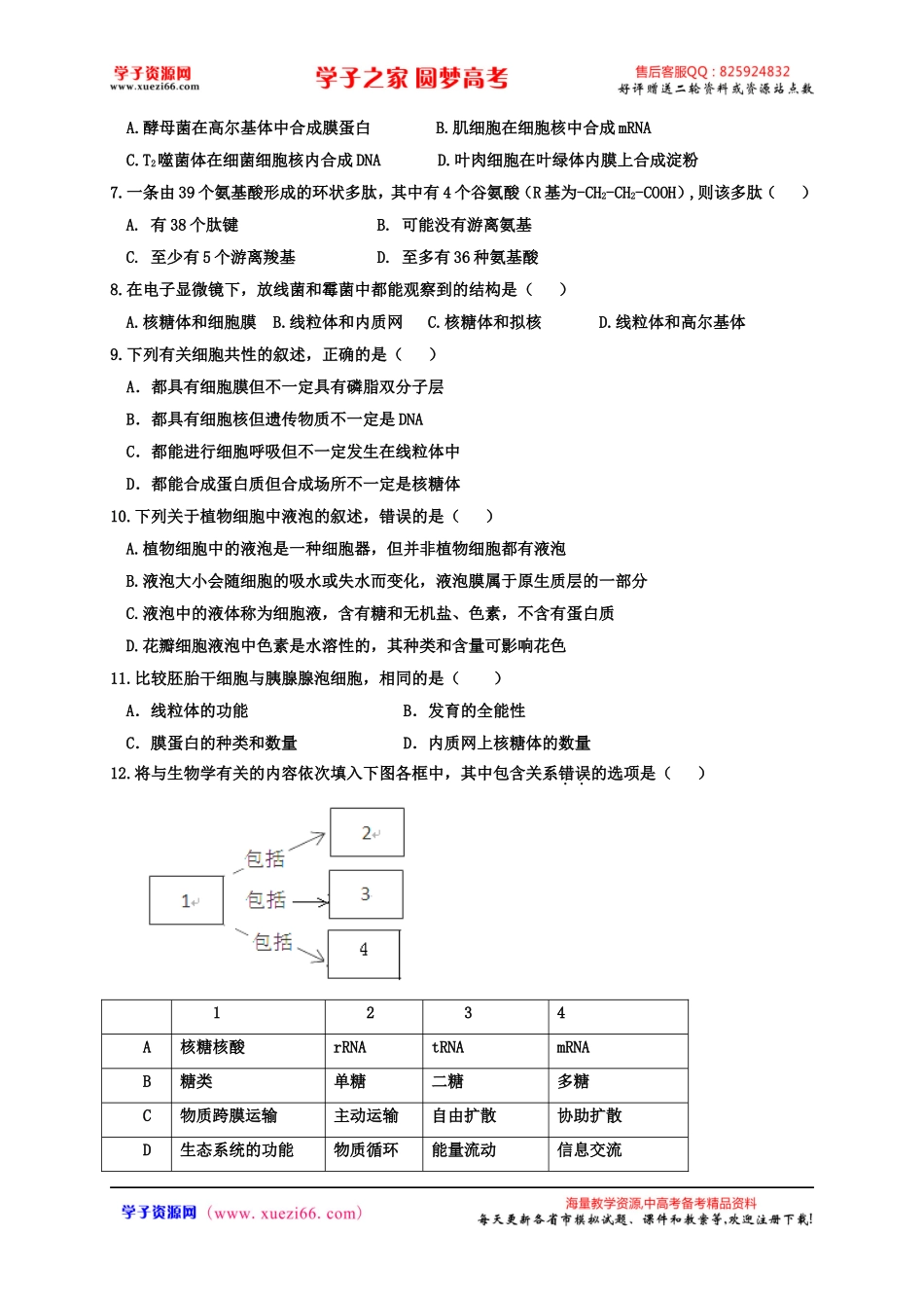 【全国百强校】河北省衡水中学2017届高三上学期小二调考试生物试题..doc_第2页