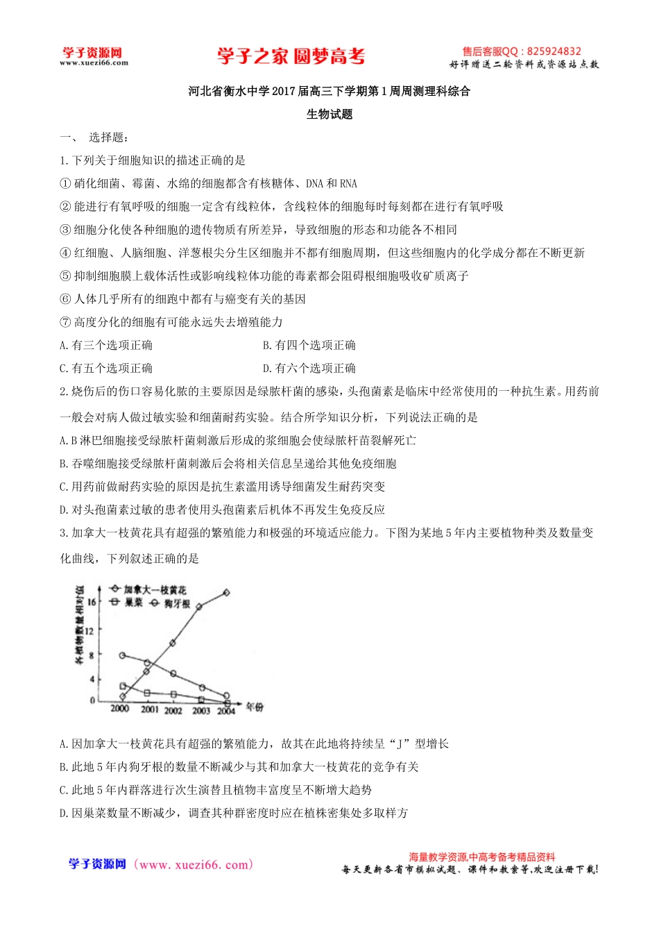 【全国百强校word】河北省衡水中学2017届高三下学期第一周周测理科综合生物试题.doc_第1页