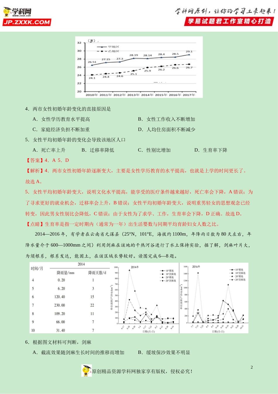 黄金卷20-【赢在高考·黄金20卷】备战2020高考地理全真模拟卷（解析版）.docx_第2页