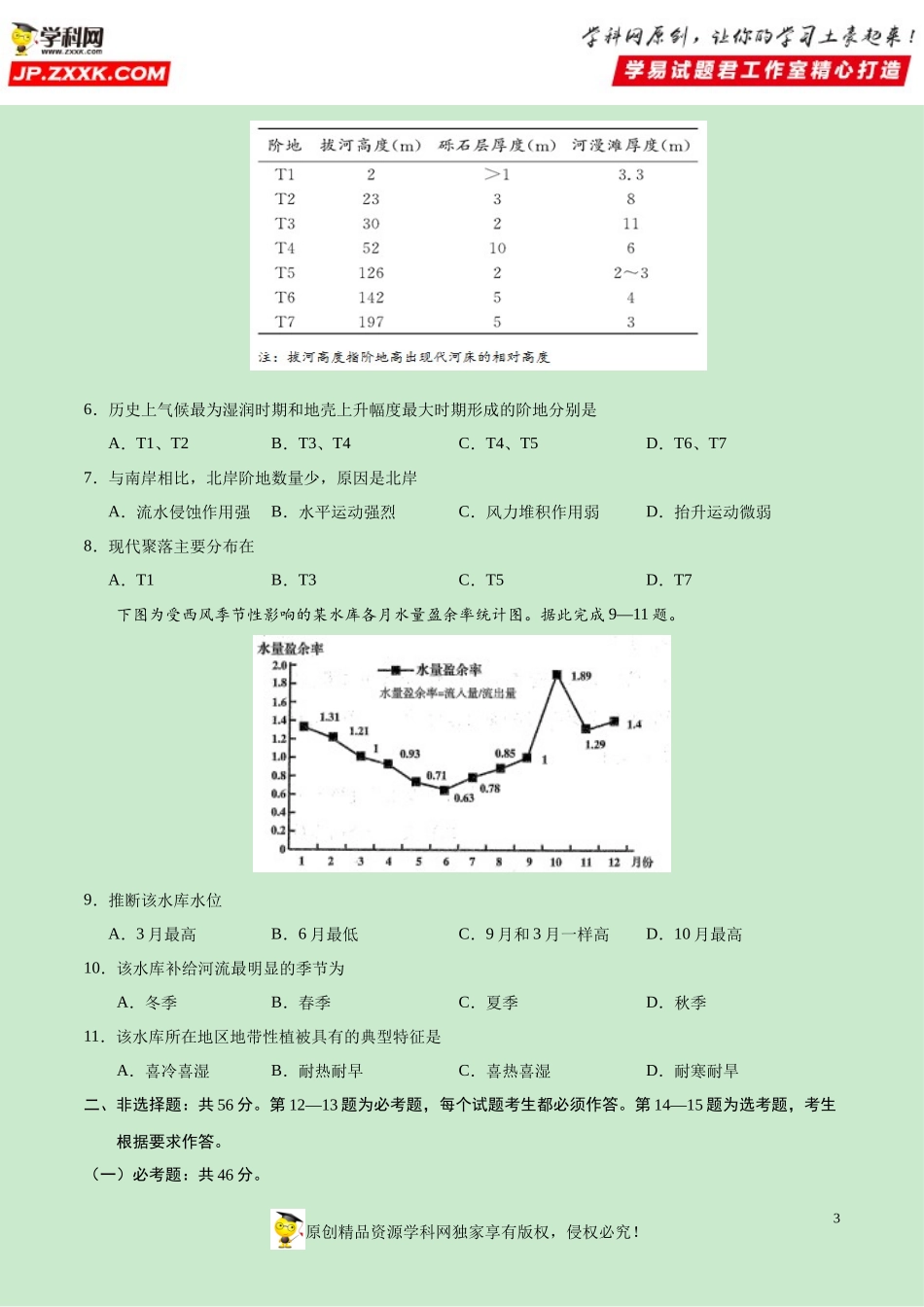 黄金卷02-【赢在高考·黄金20卷】备战2020高考地理全真模拟卷（原卷版）.docx_第3页