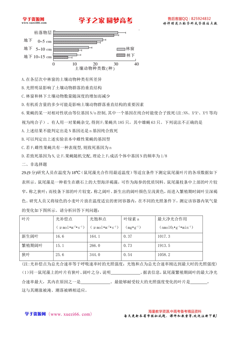 【全国百强校word】河北省衡水中学2017届高三下学期第二次摸底考试理综生物试题.doc_第2页