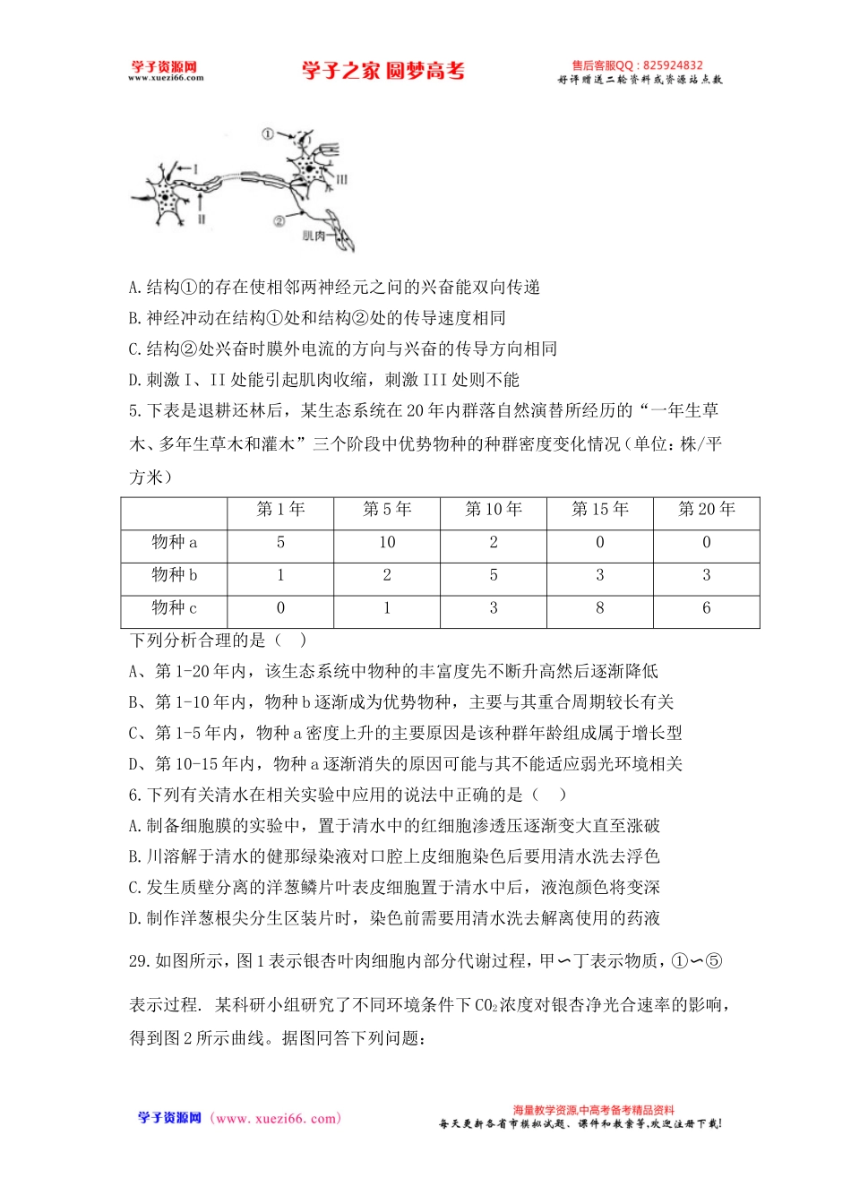 河北省衡水中学2017届高三上学期第20周周测理综生物试题（解析版）.doc_第2页