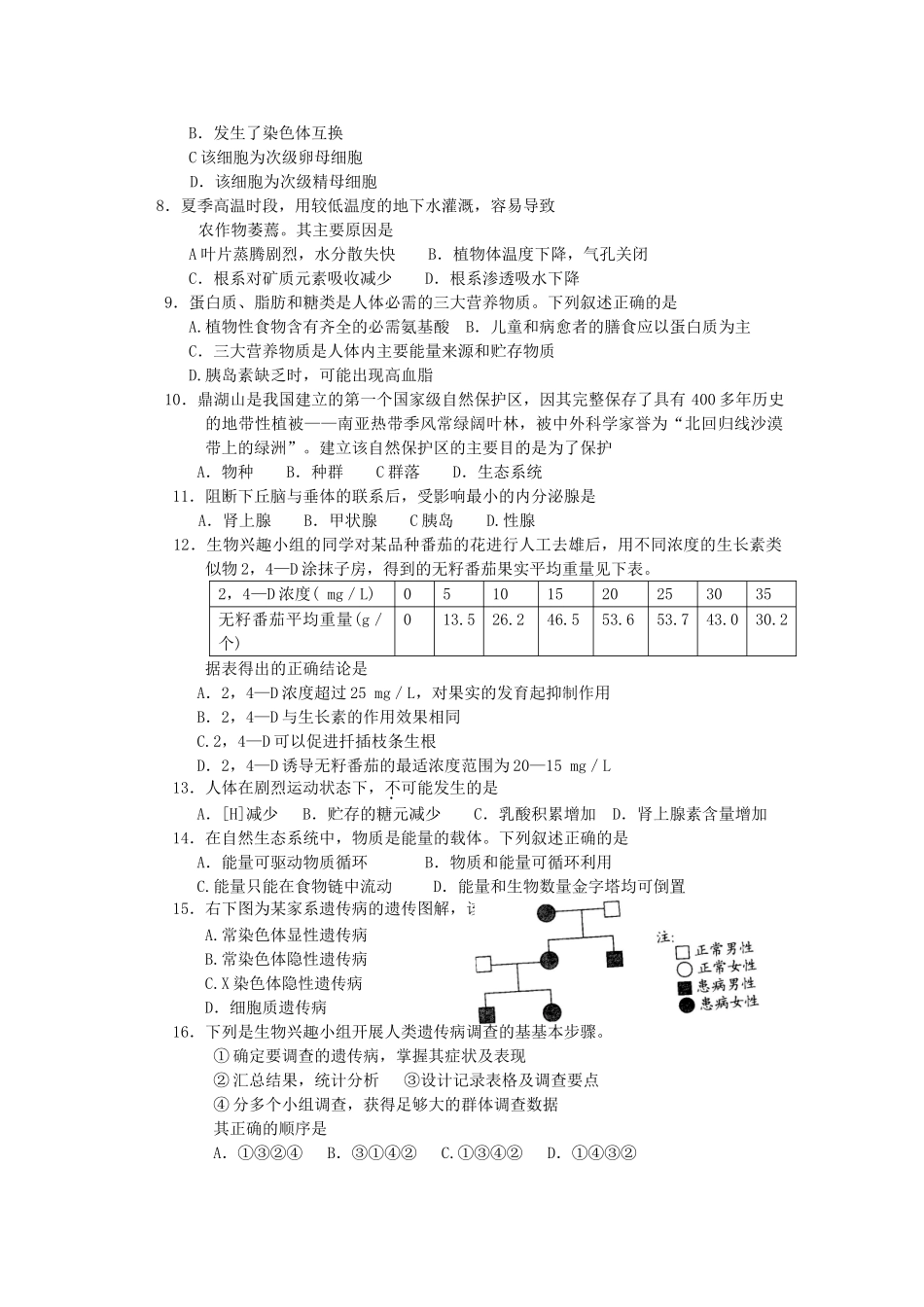2006年广东高考生物真题及答案.doc_第2页