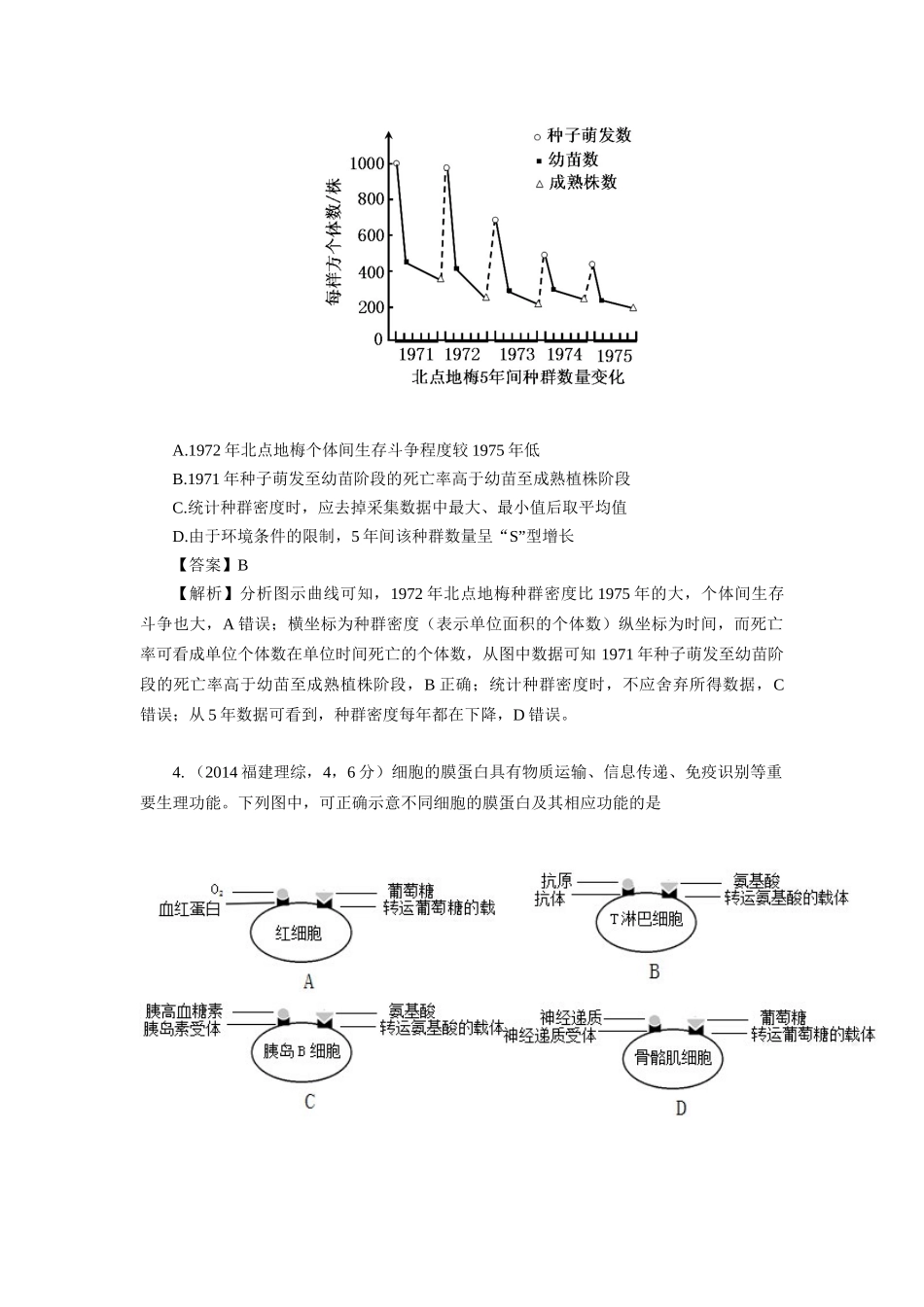 2014年高考生物真题（福建自主命题）.doc_第2页