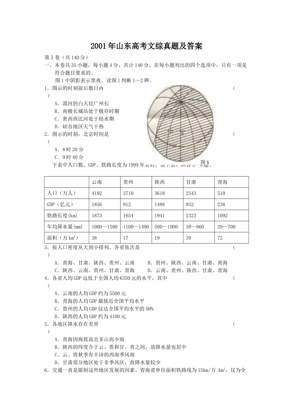 2001年山东高考文综真题及答案.doc_第1页