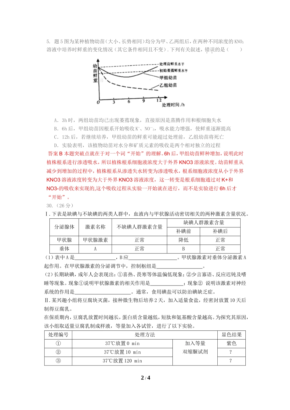 2011年高考重庆高考理综生物试题含答案word版.doc_第2页