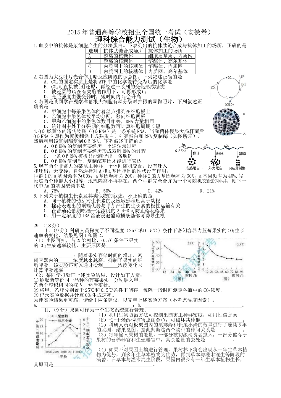 2015年高考生物真题（安徽自主命题）.doc_第1页