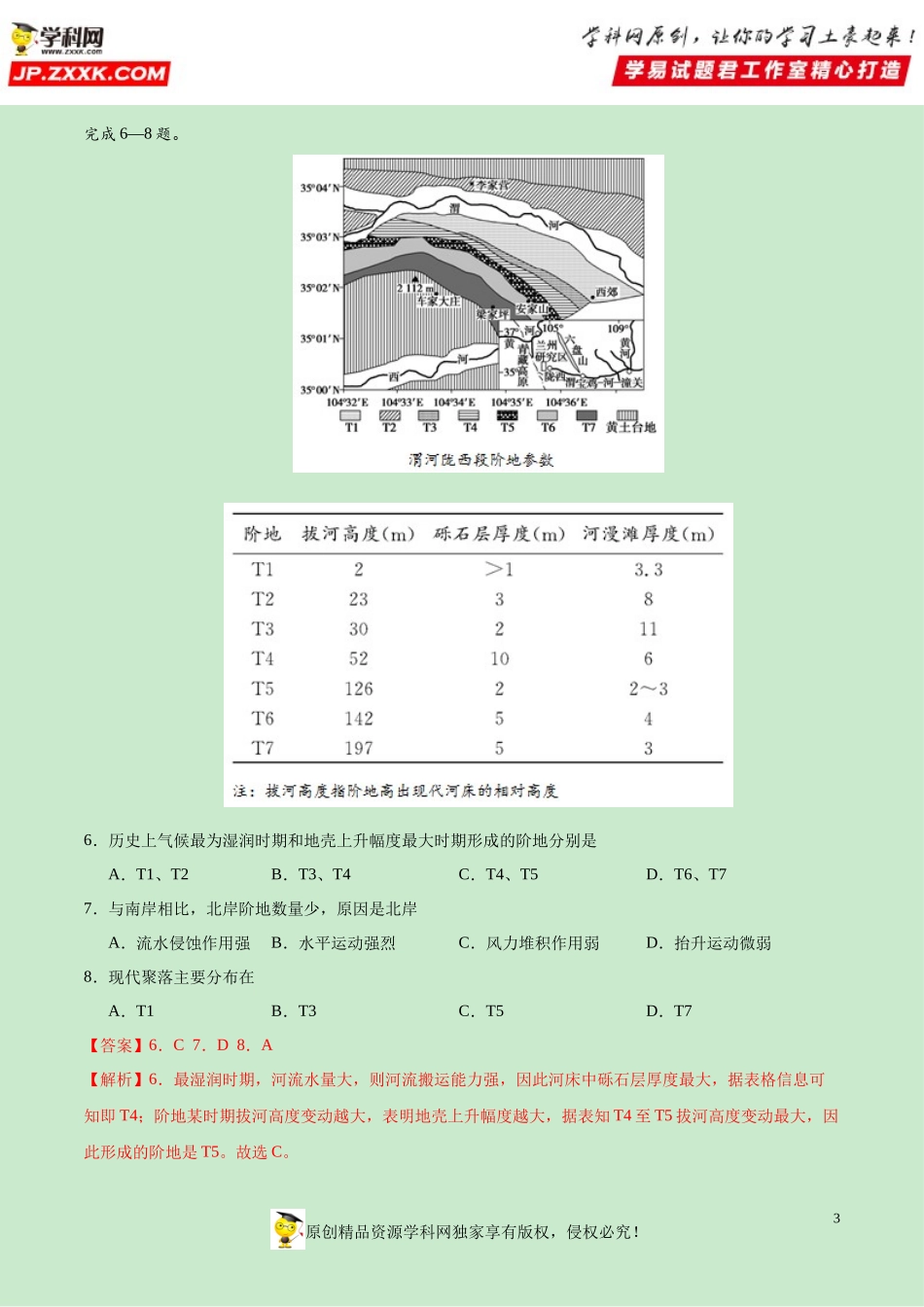 黄金卷02-【赢在高考·黄金20卷】备战2020高考地理全真模拟卷（解析版）.docx_第3页