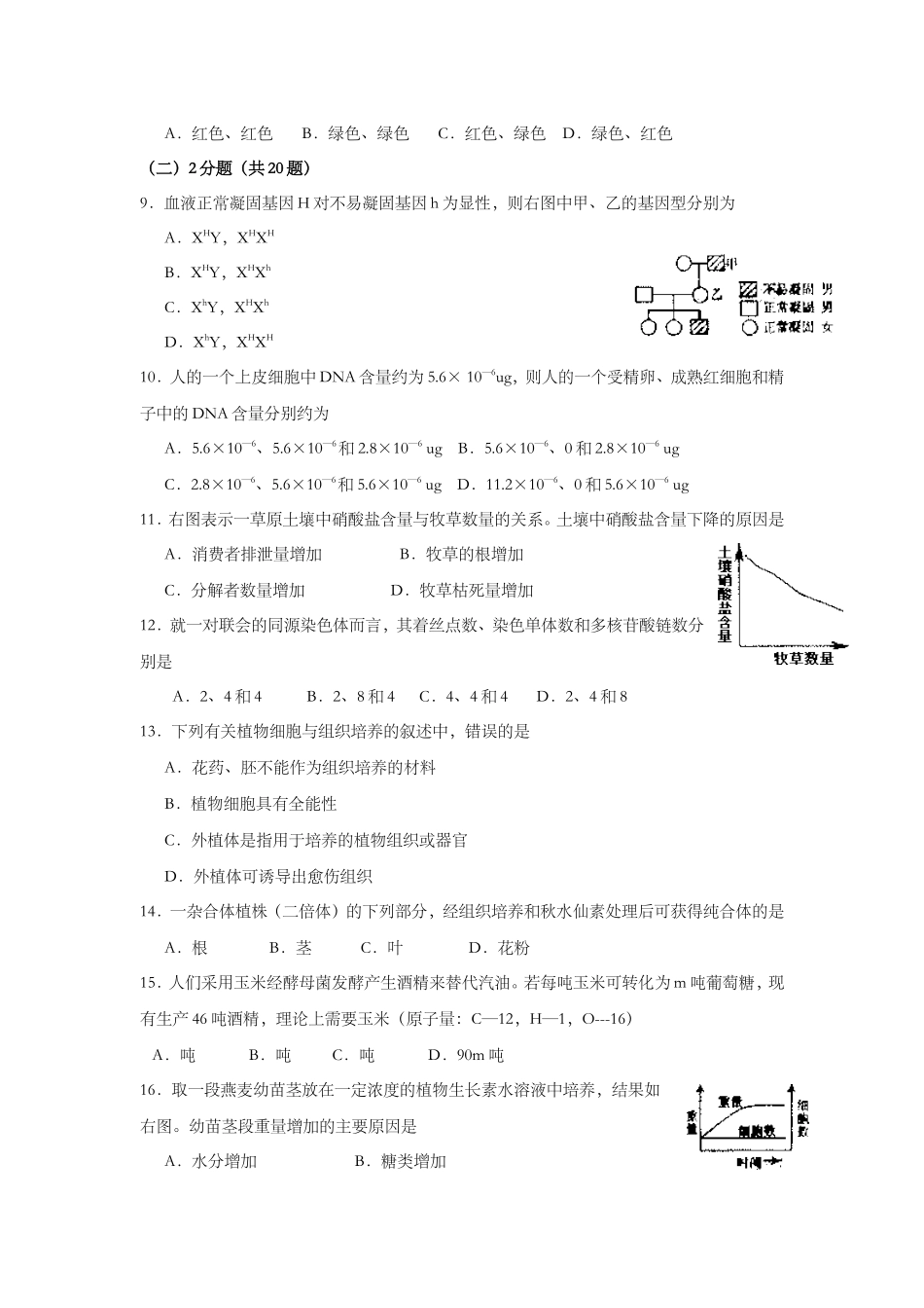 2007年上海市高中毕业统一学业考试生物试卷及答案.doc_第2页