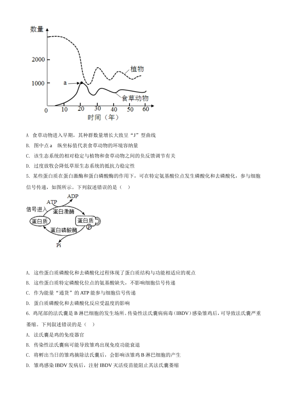 2021年高考生物真题（湖南自主命题）（原卷版）.doc_第2页