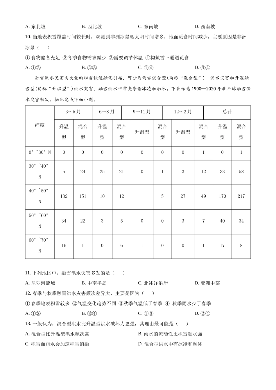 2023湖南高考地理真题（原卷版）.docx_第3页