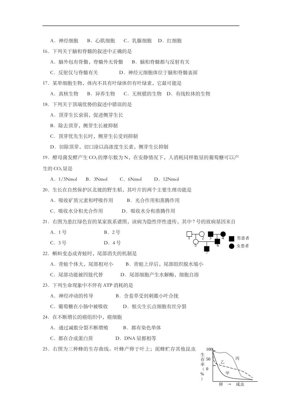 2005年上海市高中毕业统一学业考试生物试卷及答案.docx_第3页