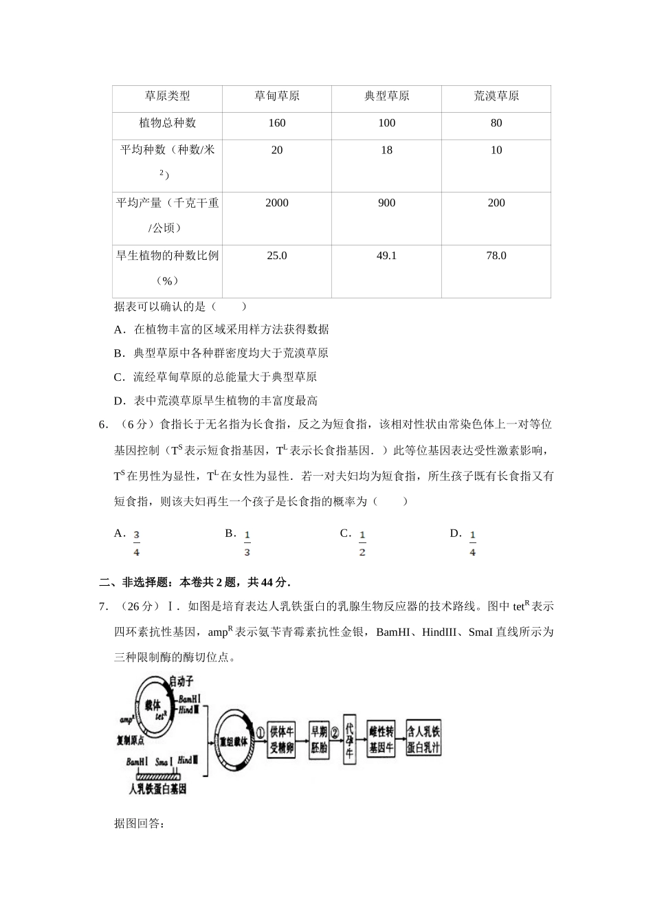 2010年高考生物真题（天津自主命题）（原卷版）.doc_第2页