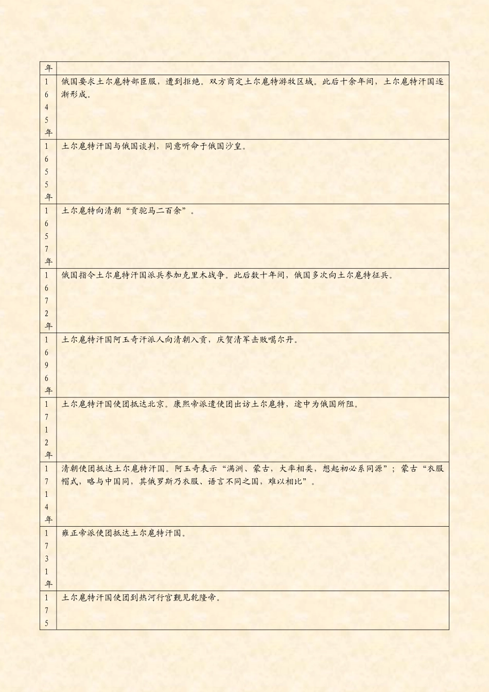 2008年高考地理真题（安徽自主命题）.doc_第3页