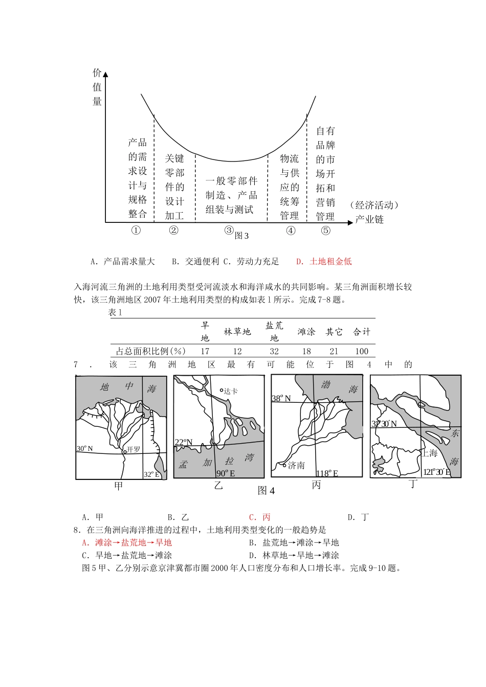 2010年高考地理真题（福建自主命题）.docx_第2页