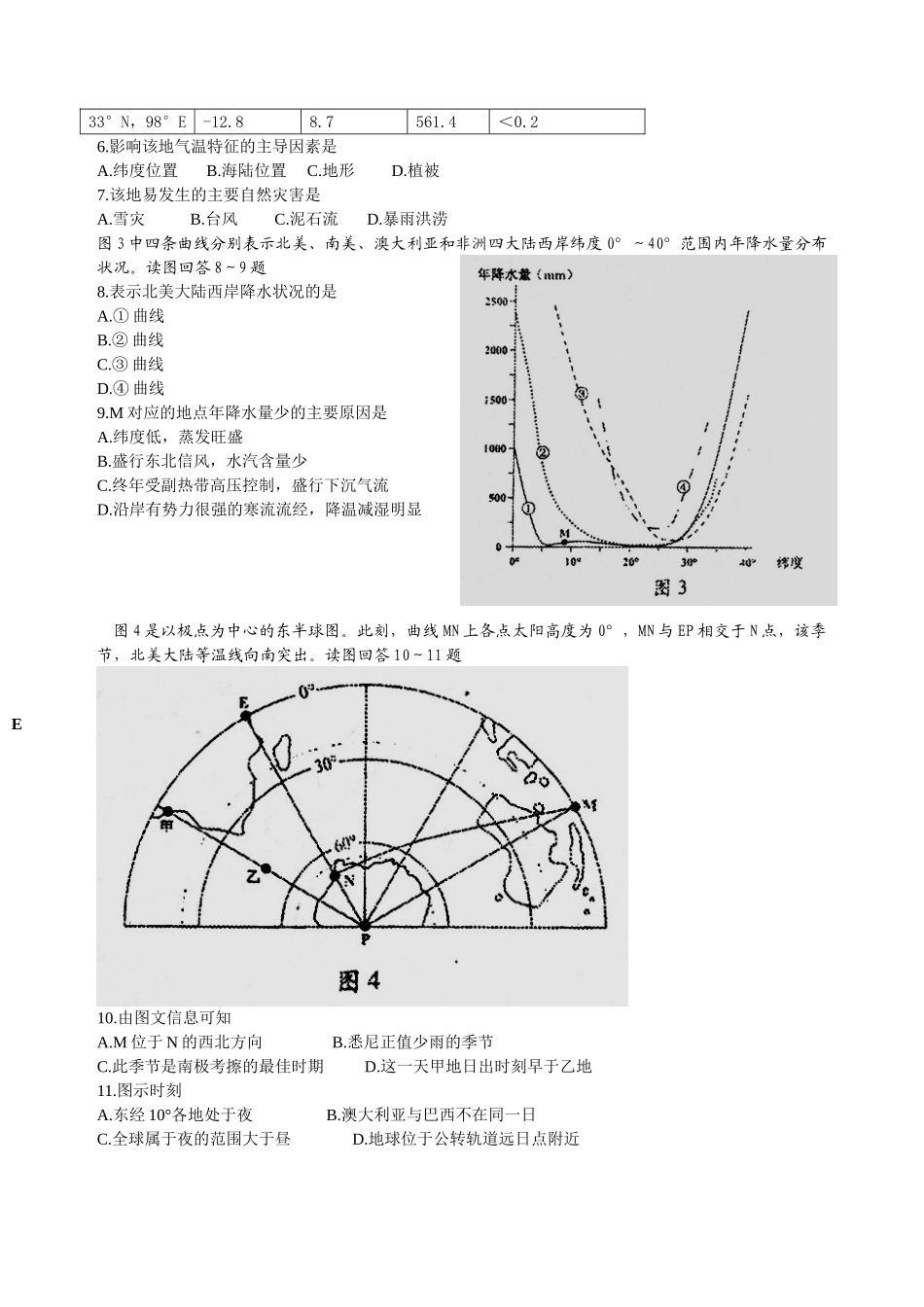 2012年高考地理真题（四川自主命题）.doc_第2页