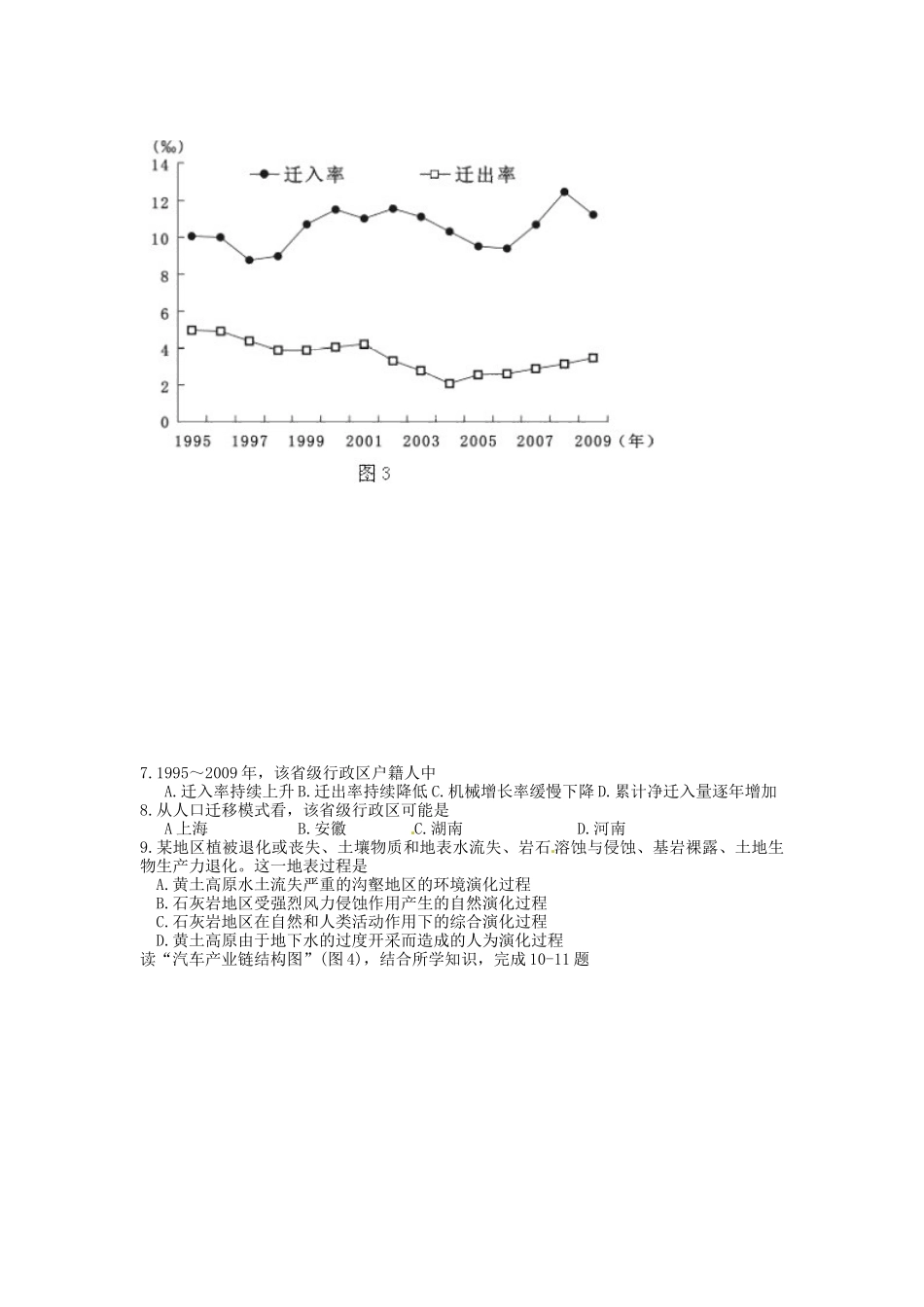 2011年高考地理真题（广东自主命题）.docx_第2页