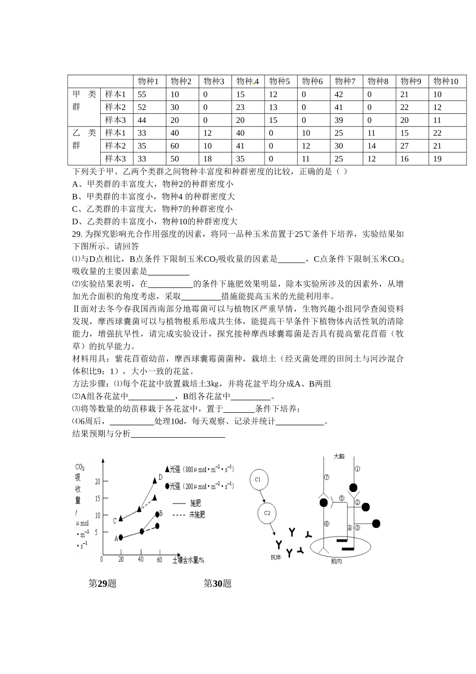2010年高考生物真题（安徽自主命题）.doc_第2页