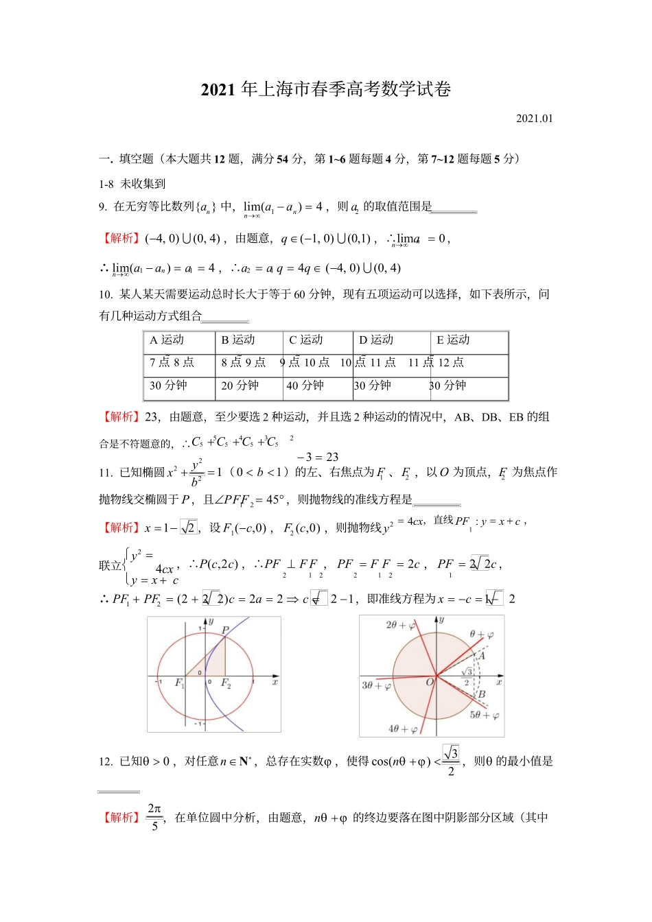 2021届上海春考数学卷（答案版）.docx_第1页