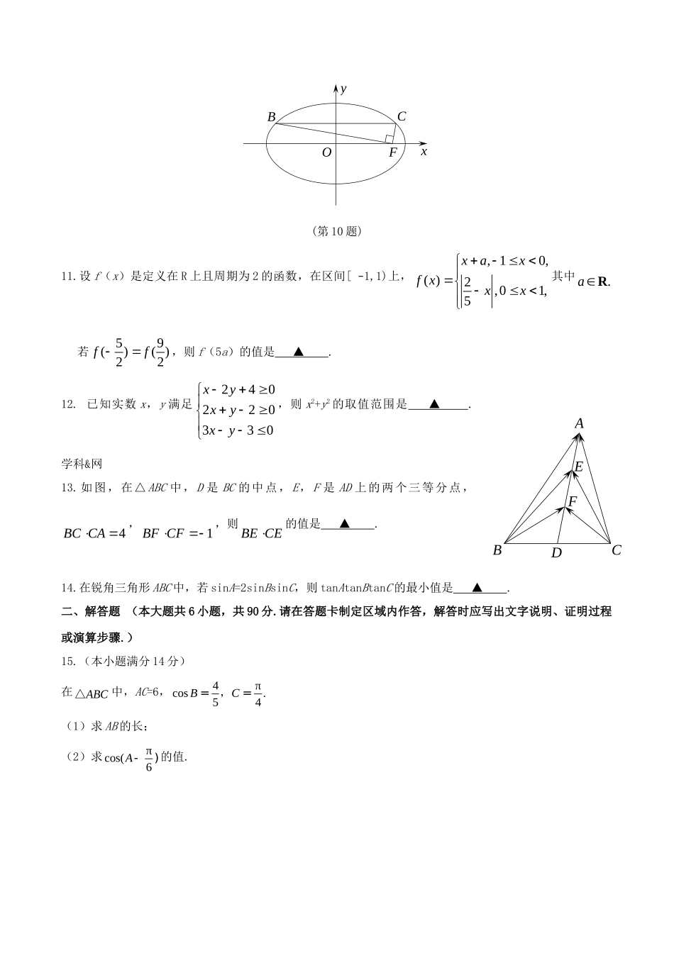 2016年高考数学真题（ 江苏自主命题）.doc_第2页