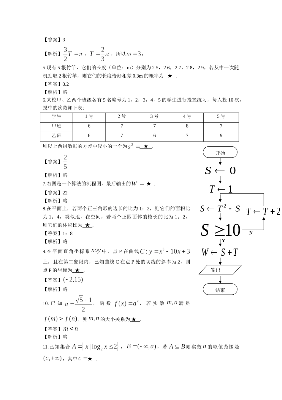 2009年高考数学真题（ 江苏自主命题）.doc_第2页