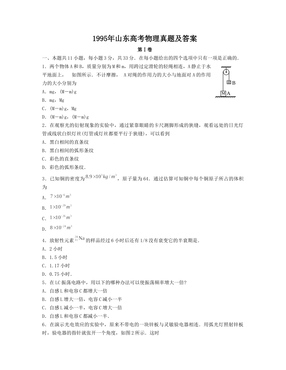 1995年山东高考物理真题及答案.doc_第1页