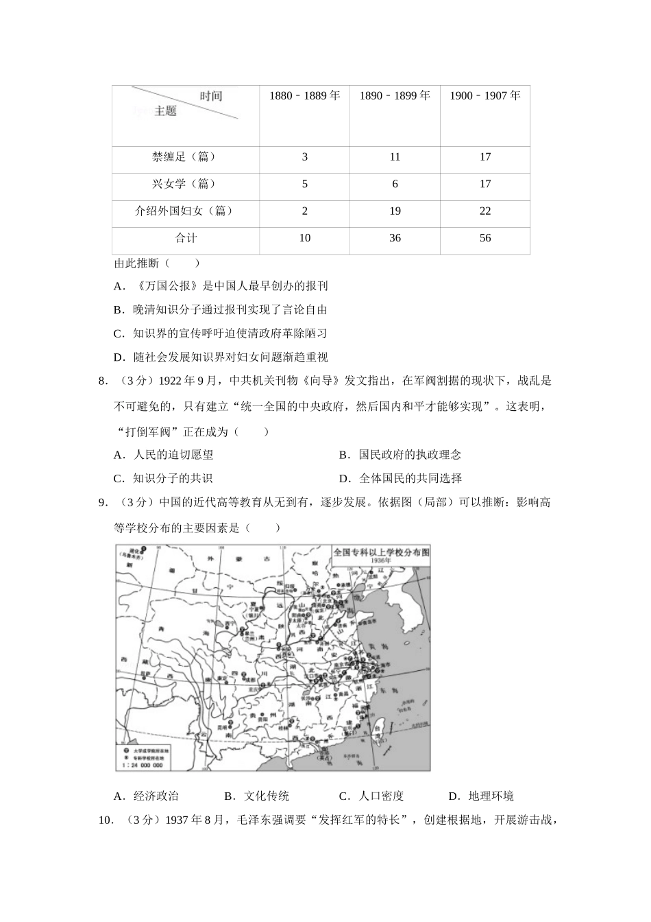 2017年高考历史真题（江苏自主命题）（原卷版）.doc_第2页