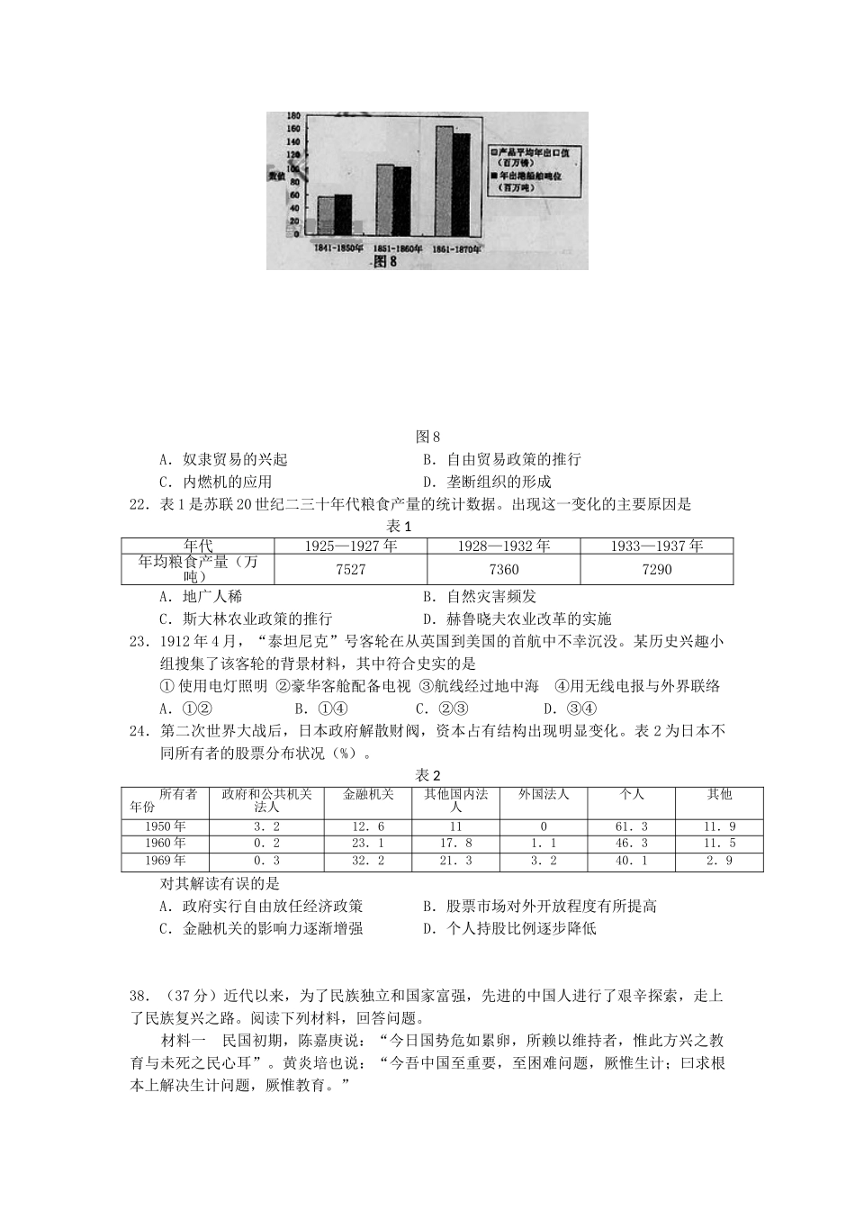 2012年高考历史真题（福建自主命题）.doc_第2页