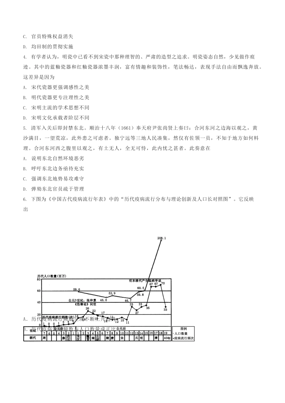 2021年高考历史真题（重庆自主命题）（原卷版）.docx_第2页