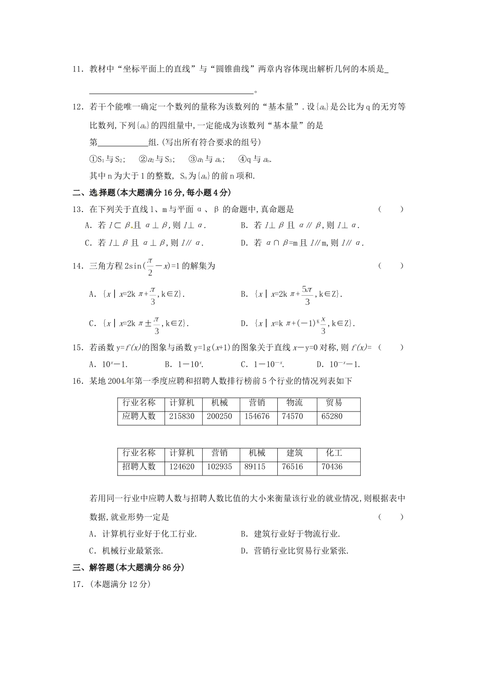 2004年上海高考数学真题（文科）试卷（word版）.doc_第2页