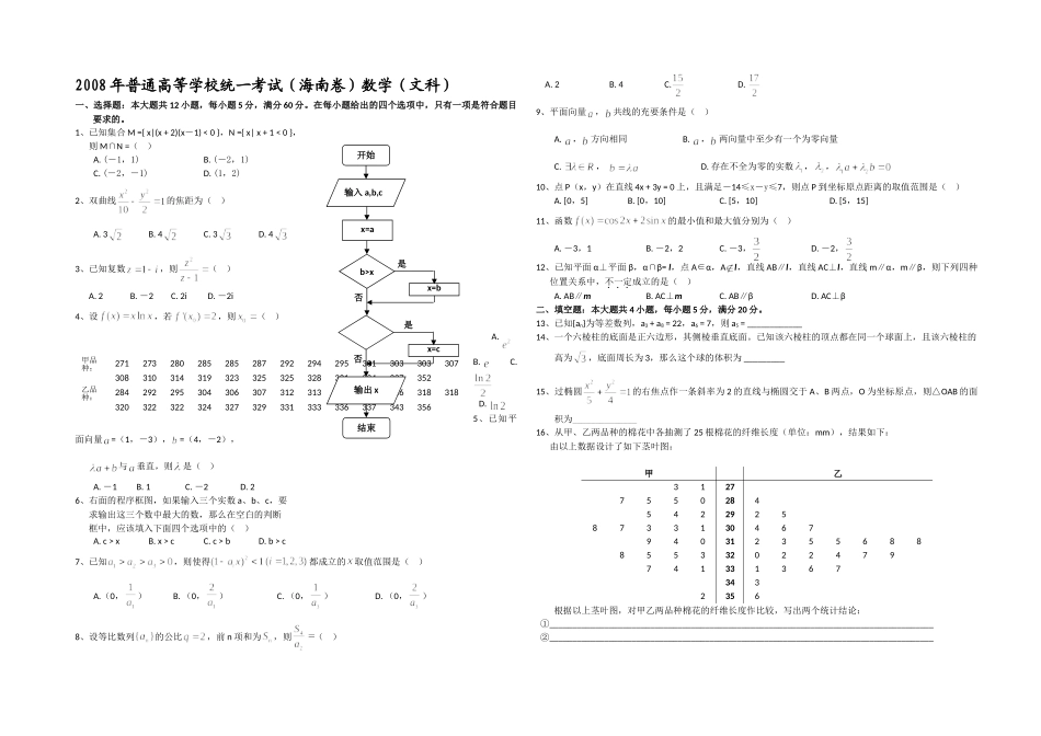 2008年海南省高考数学试题及答案（文科）.doc_第1页