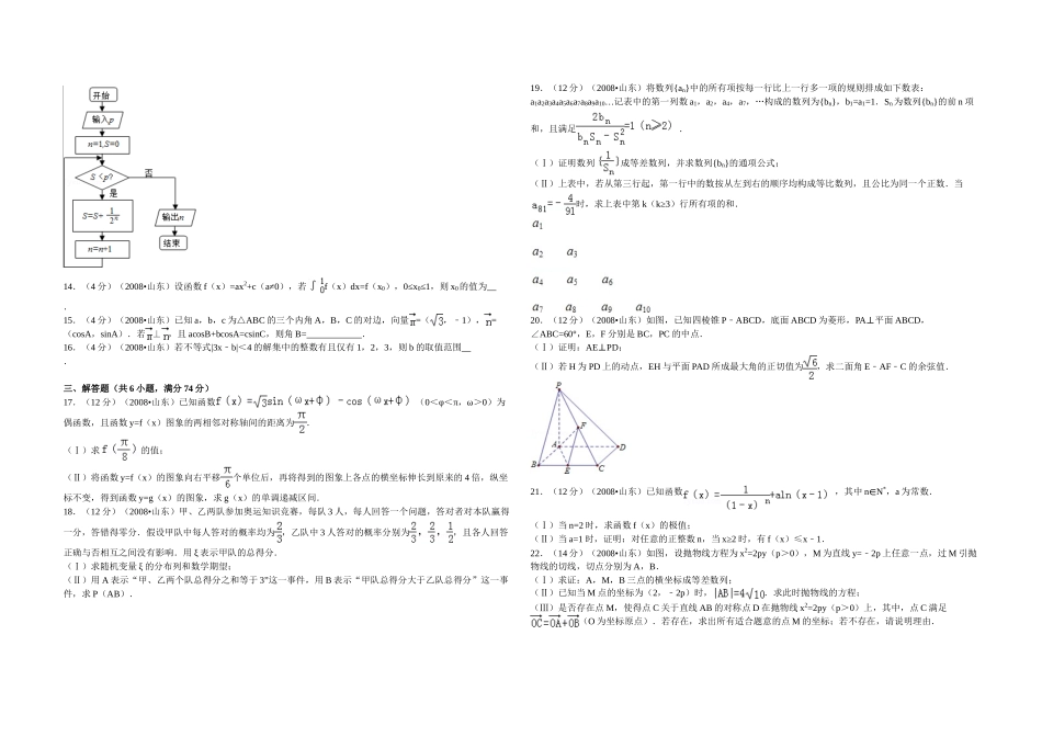 2008年高考真题数学【理】(山东卷)（含解析版）.doc_第2页