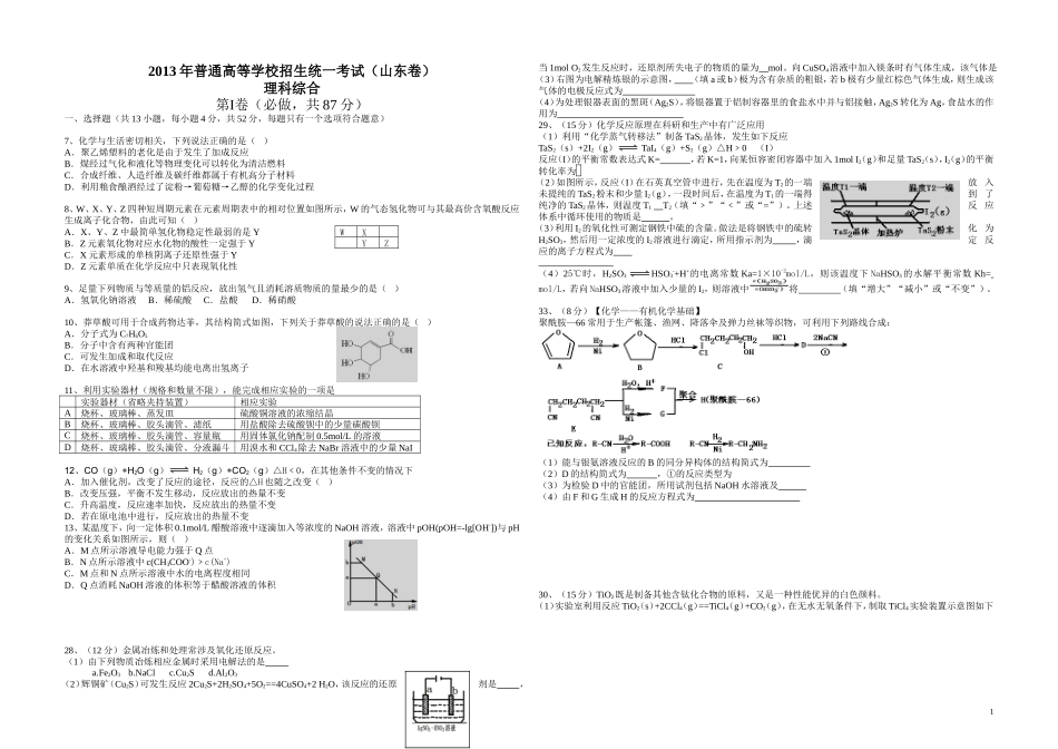 2013年高考真题 化学(山东卷)（原卷版）.doc_第1页