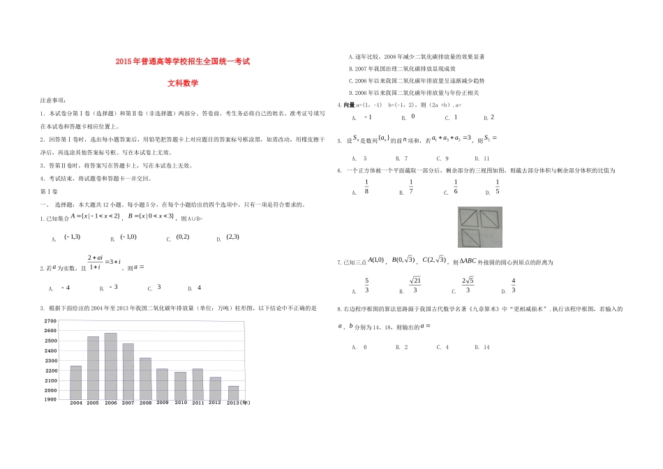 2015年海南省高考数学（原卷版）（文科）.docx_第1页