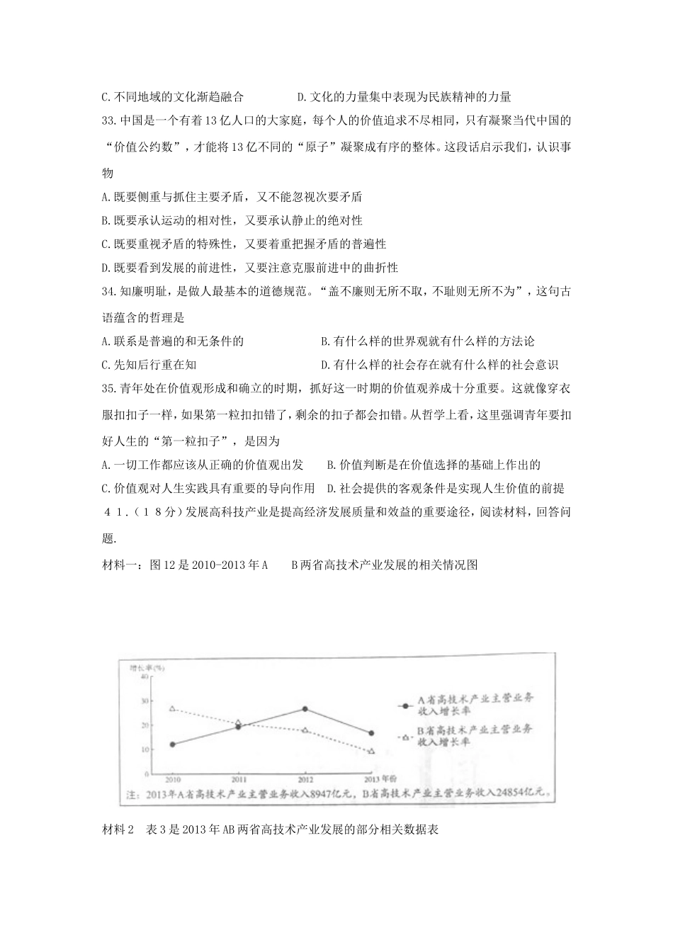 2015年高考真题 政治(山东卷)（含解析版）.doc_第3页