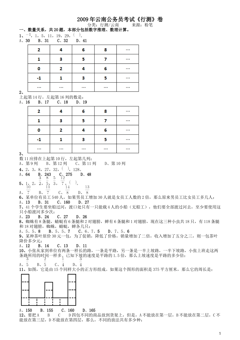 2009年云南公务员考试《行测》卷.docx_第1页